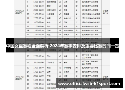 中国女篮赛程全面解析 2024年赛事安排及重要比赛时间一览