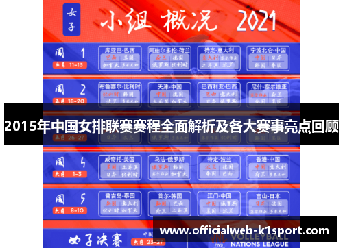 2015年中国女排联赛赛程全面解析及各大赛事亮点回顾
