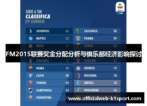 FM2015联赛奖金分配分析与俱乐部经济影响探讨