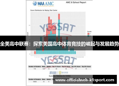 全美高中联赛：探索美国高中体育竞技的崛起与发展趋势